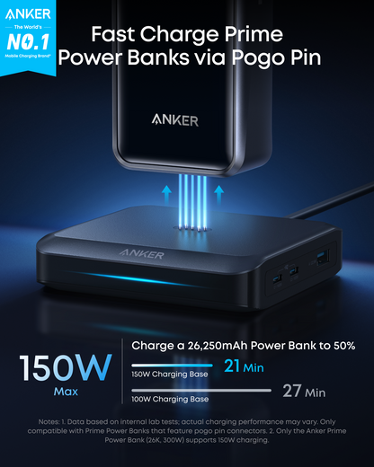 Anker Ladestation für externe Prime Batterie, 150W, 5A, 1 x Pogo Pin - 1 x USB-A - 2 x USB-C, Schwarz A1903G11