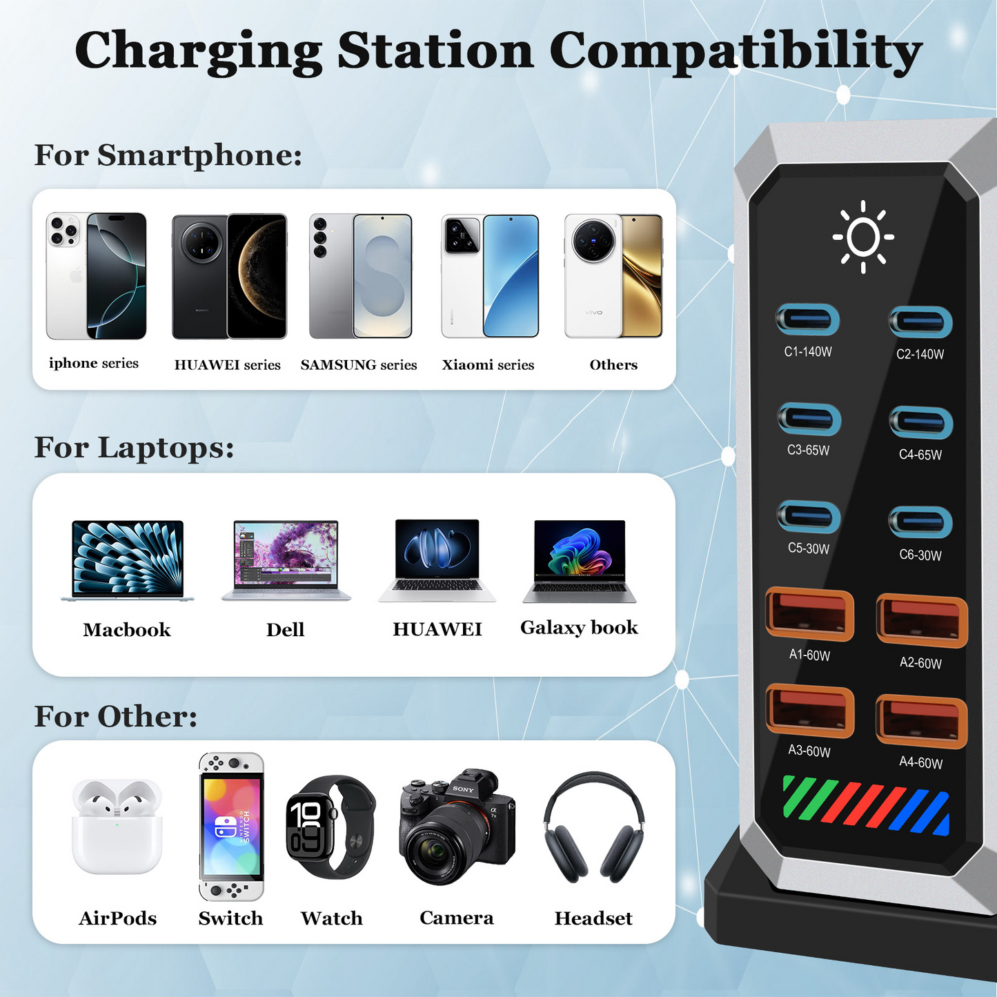 Chargeur Station OEM HW18, 660W, 5A, 4 x USB-A - 6 x USB-C, Noir