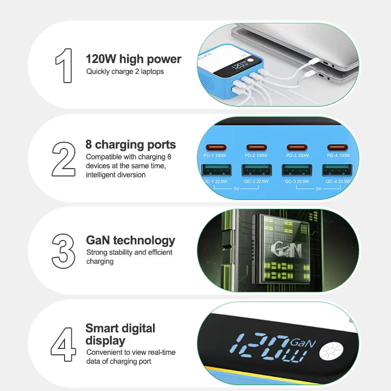 Chargeur Station Relife Q2, 120W, 5A, 4 x USB-A - 4 x USB-C, Argenté