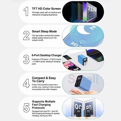 Ladestation Relife Q4, 72W, 5A, 2 x USB-C - 4 x USB-A, Grau