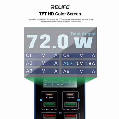 Ladestation Relife Q4, 72W, 5A, 2 x USB-C - 4 x USB-A, Blau