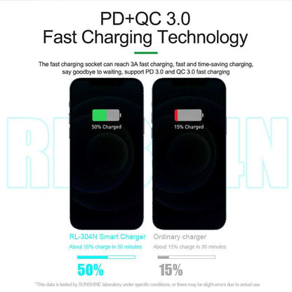 Opladerstation Relife RL-304N, 87W, 3A, 2 x USB-C - 4 x USB-A, Blauw