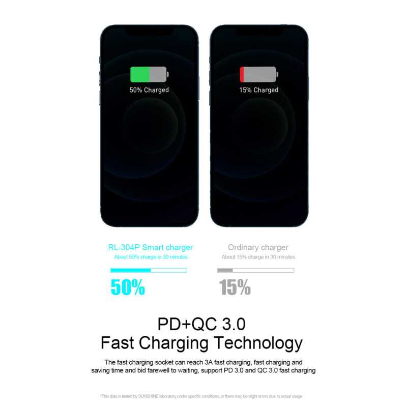 Chargeur Station Relife RL-304P, 40W, 3A, 1 x USB-C - 5 x USB-A, Bleu