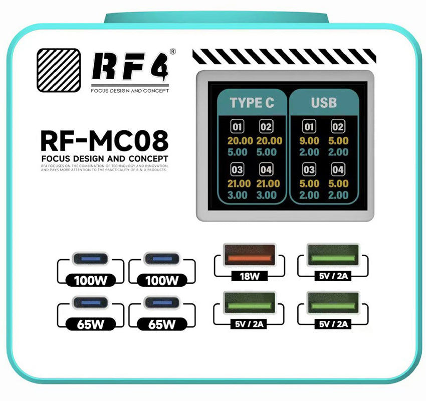 Chargeur Station RF4 RF-MC08, 150W, 5A, 4 x USB-A - 4 x USB-C, Turquoise