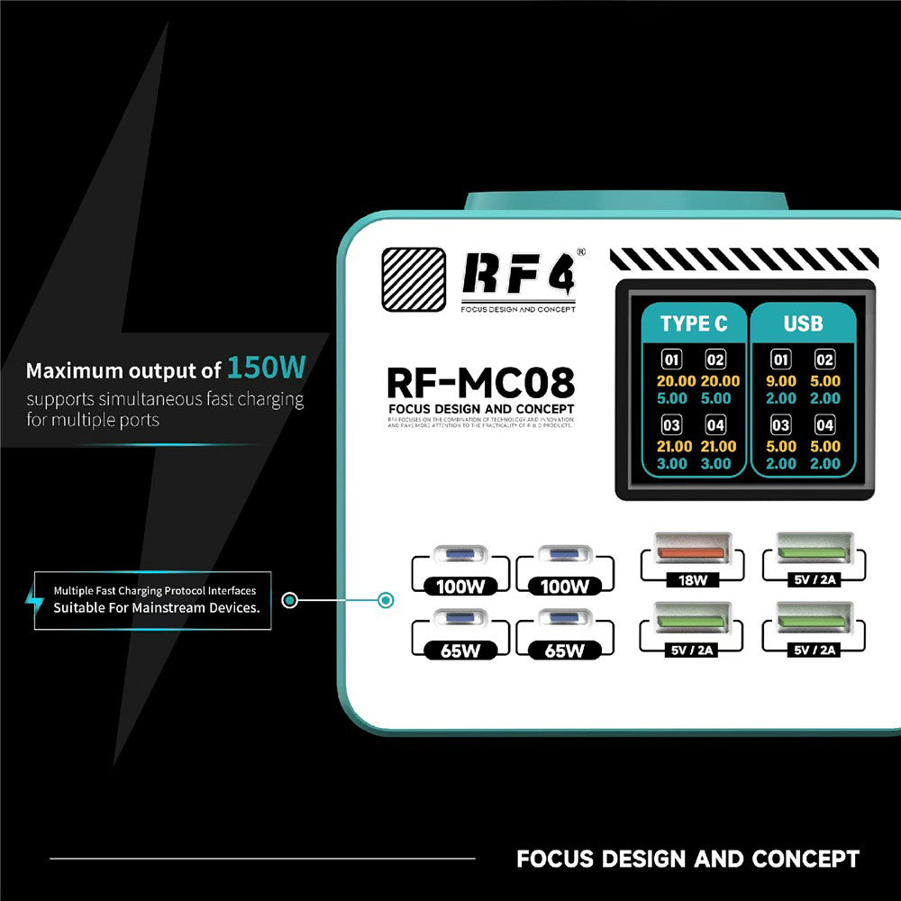 Chargeur Station RF4 RF-MC08, 150W, 5A, 4 x USB-A - 4 x USB-C, Turquoise