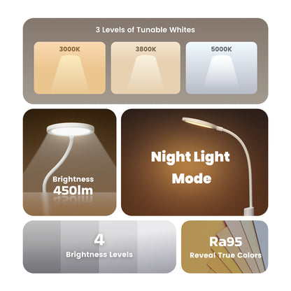 Yeelight Pura Led Bureaulamp, Wit YLYTD-0034