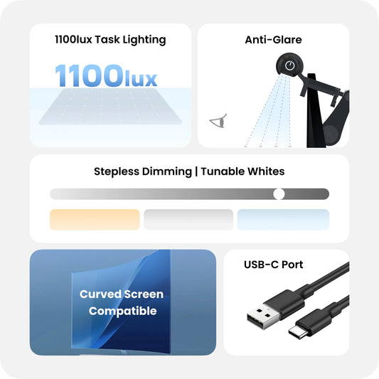 Yeelight-monitorlamp, 3000K - 6500K, zwart YLBGD-0111