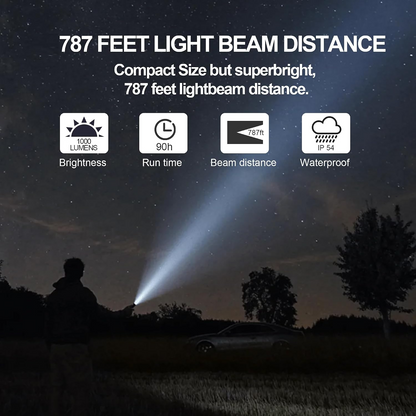 Xiaomi Mi Multifunctionele LED Zaklamp, 1000lm, IPX4 BHR7004GL