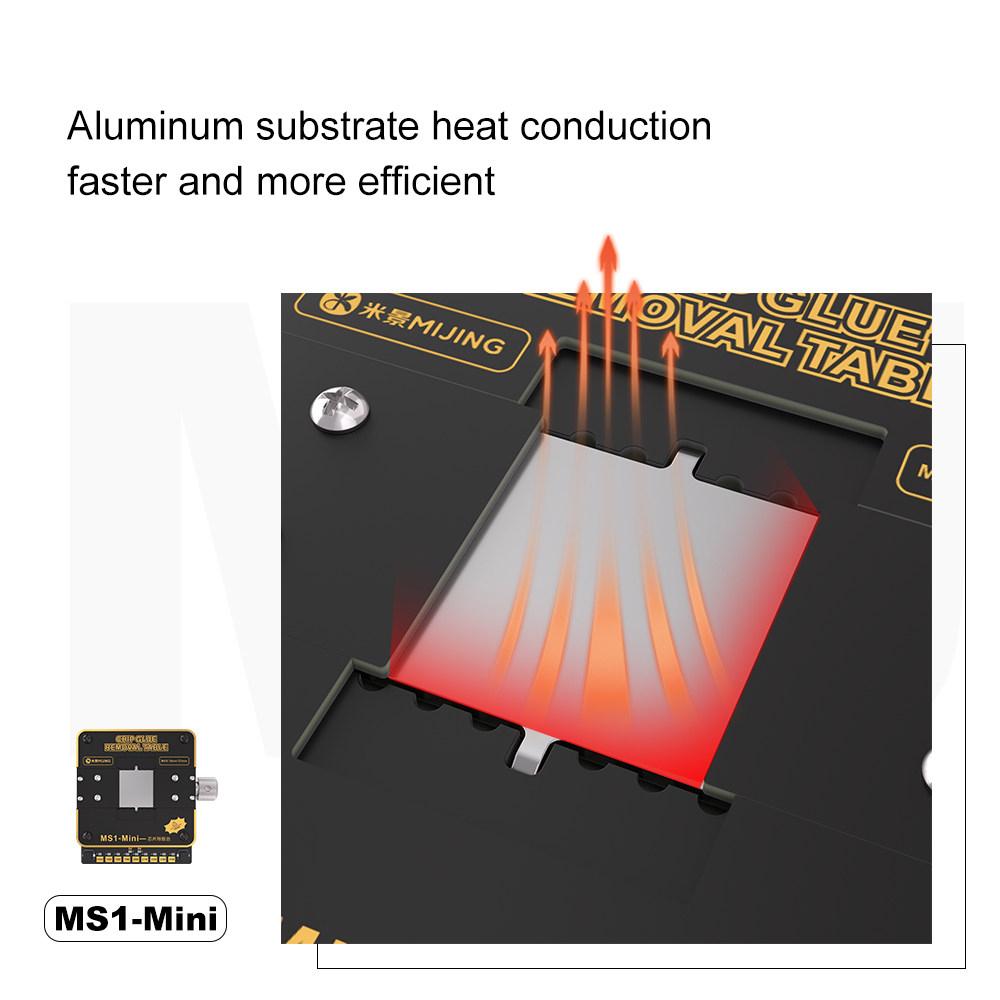 CPU Plaat Mijing MS1 Mini