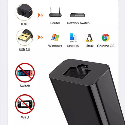 Netwerkkaart Techsuit AC19, RJ45, USB, Zwart