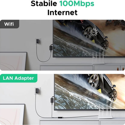 Carte réseau UGREEN CR110 (75535), RJ45, USB / USB-C, Noir