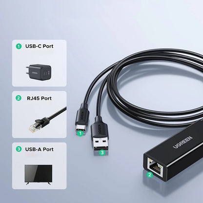 Carte réseau UGREEN CR110 (75535), RJ45, USB / USB-C, Noir