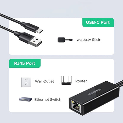 Carte réseau UGREEN CR110 (75535), RJ45, USB / USB-C, Noir
