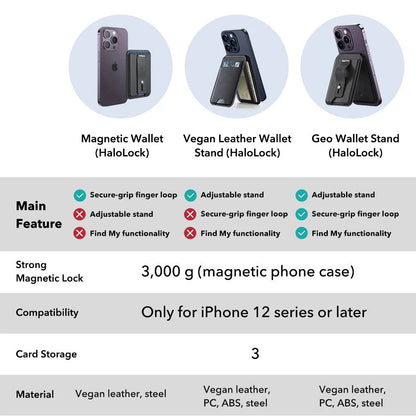 MagSafe Geldbörse, ESR, Findy my Wallet, Braun