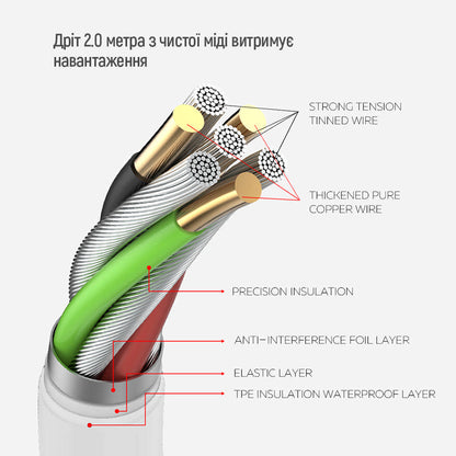 Rallonge ColorWay, 6 x Schuko, Blanc