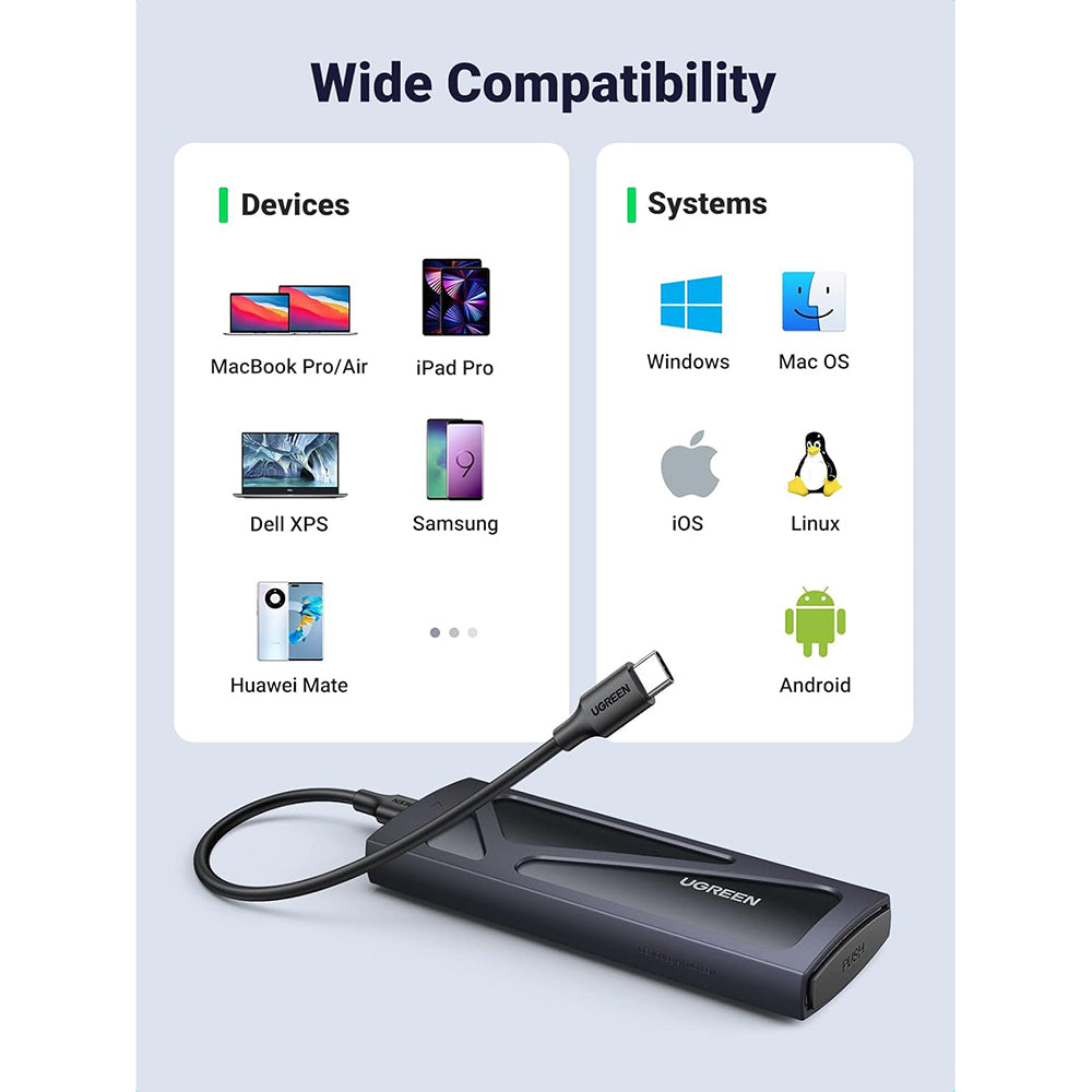 Rack UGREEN CM578 pour SSD M.2 NVMe, Gris