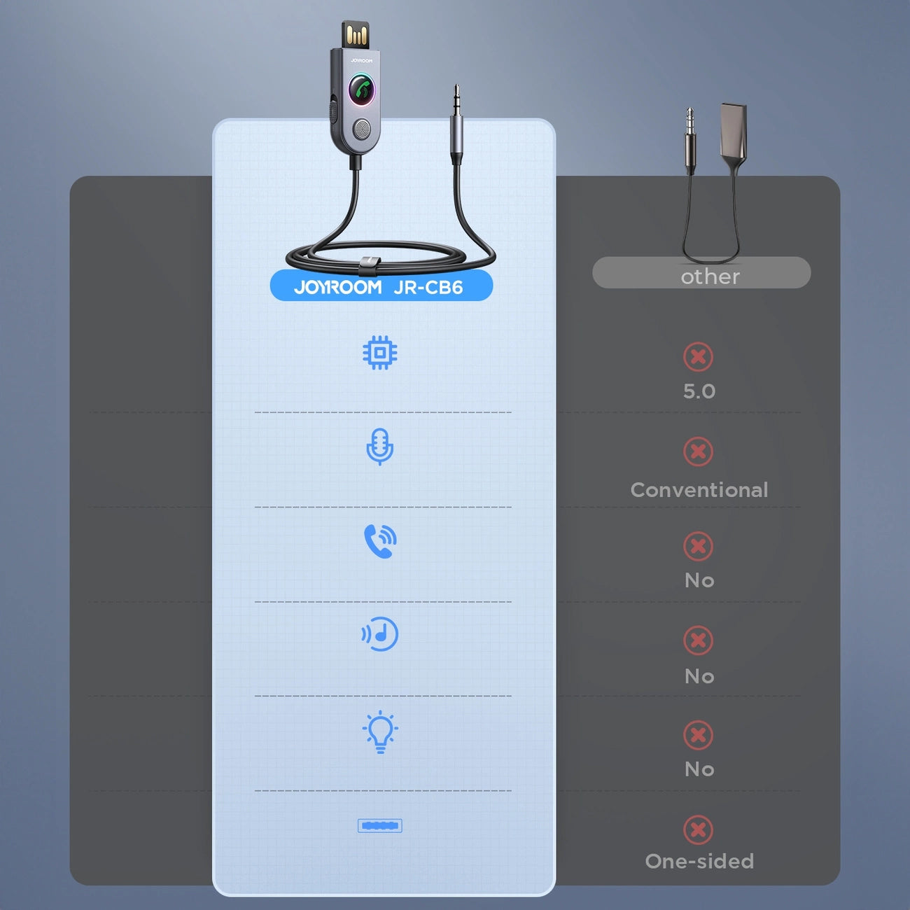 Bluetooth-Empfänger Joyroom JR-CB6
