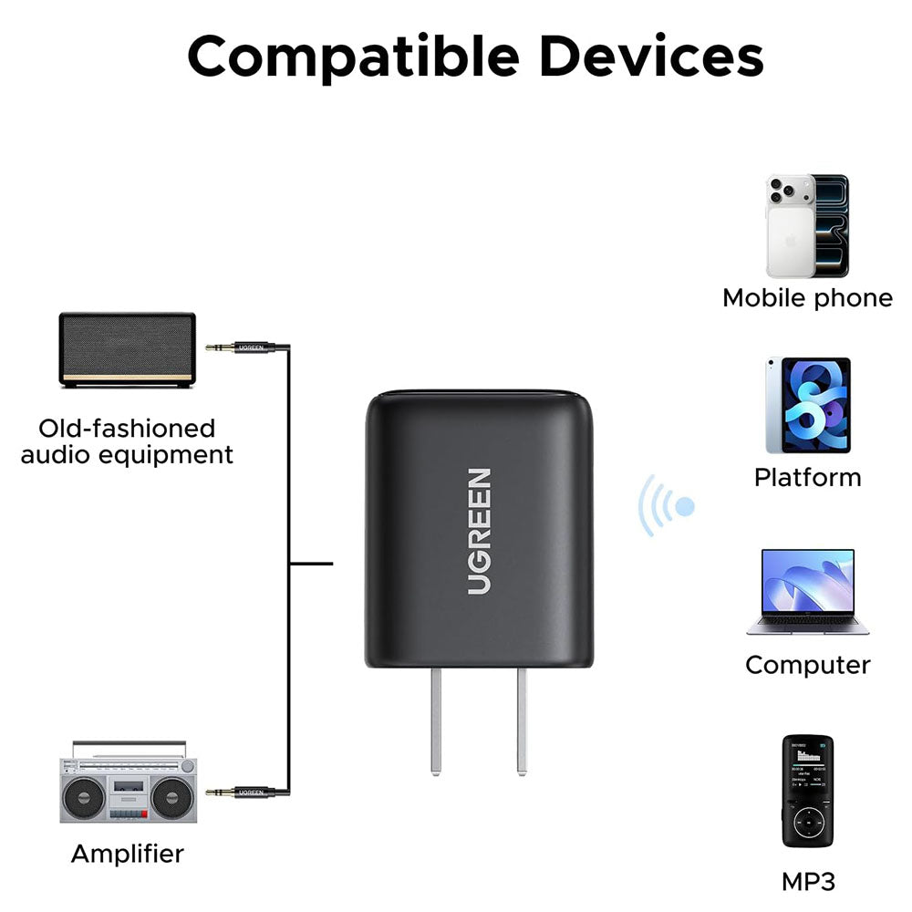 Récepteur Bluetooth UGREEN BT523 (65059)