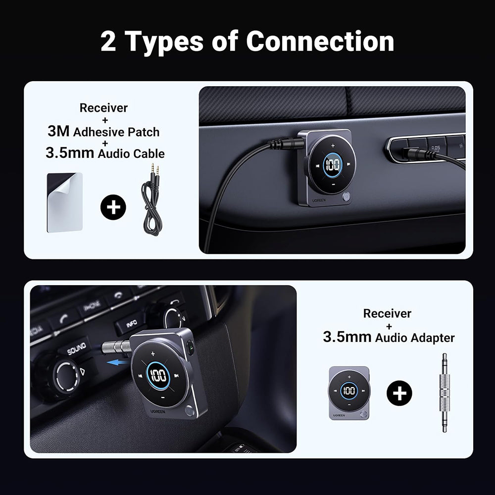 Récepteur Bluetooth UGREEN CM724