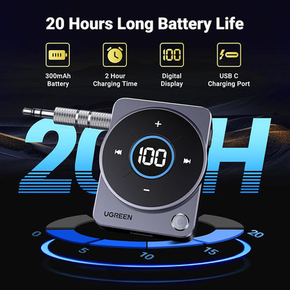 Récepteur Bluetooth UGREEN CM724