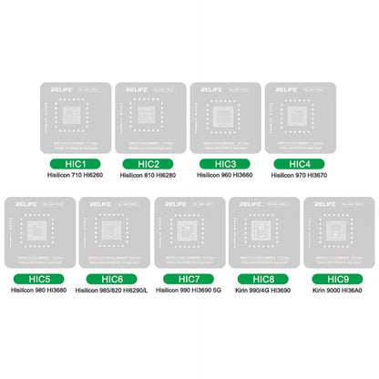 BGA-Schablone Relife RL-044 für Android-CPU