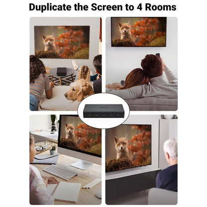 HDMI Video Splitter UGREEN CM570 (90514), Zwart