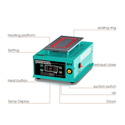 RF4 Peace Touchscreen Display Separation Station