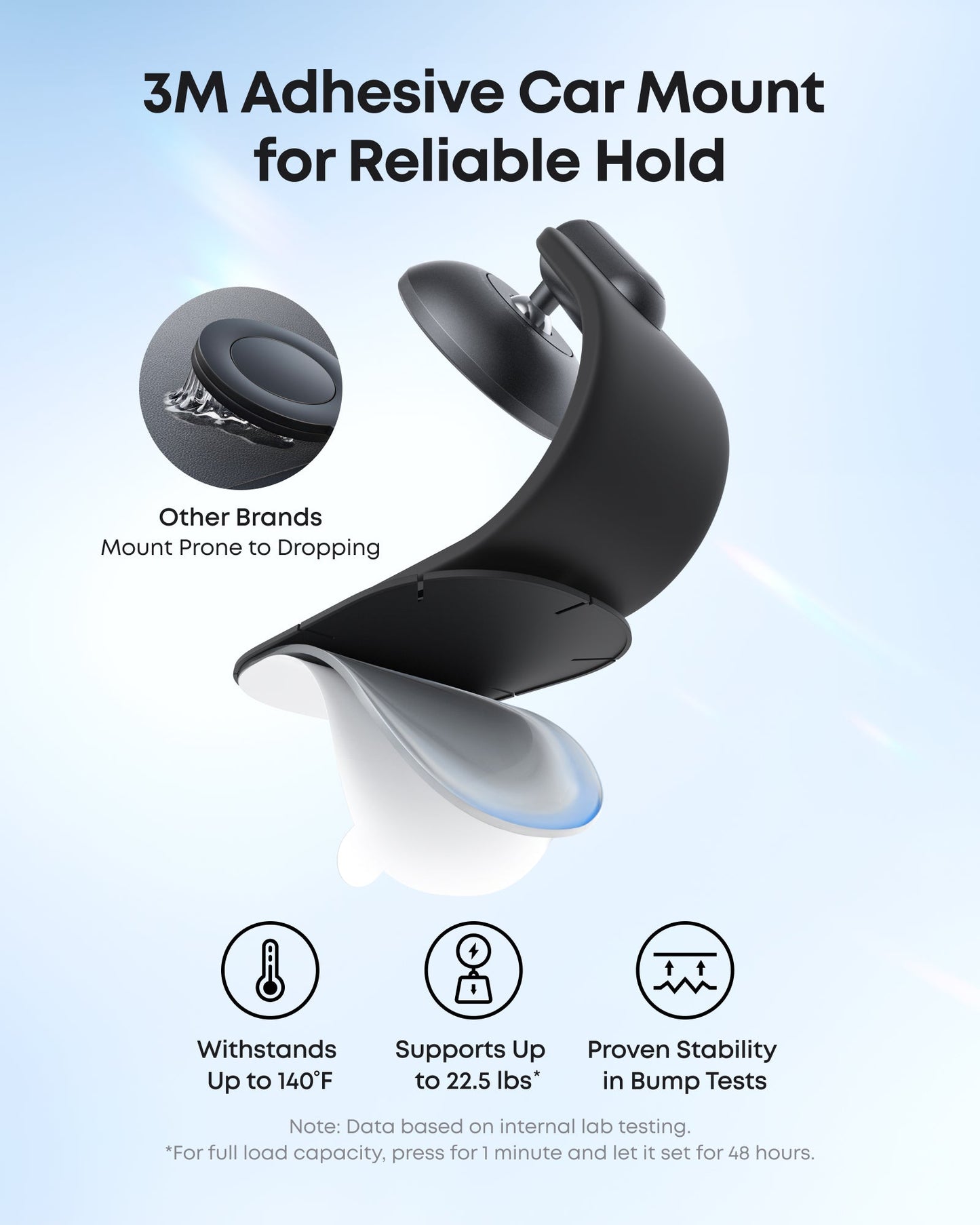 Support Auto Magnétique Anker Nano, Universel, Noir A9110H11