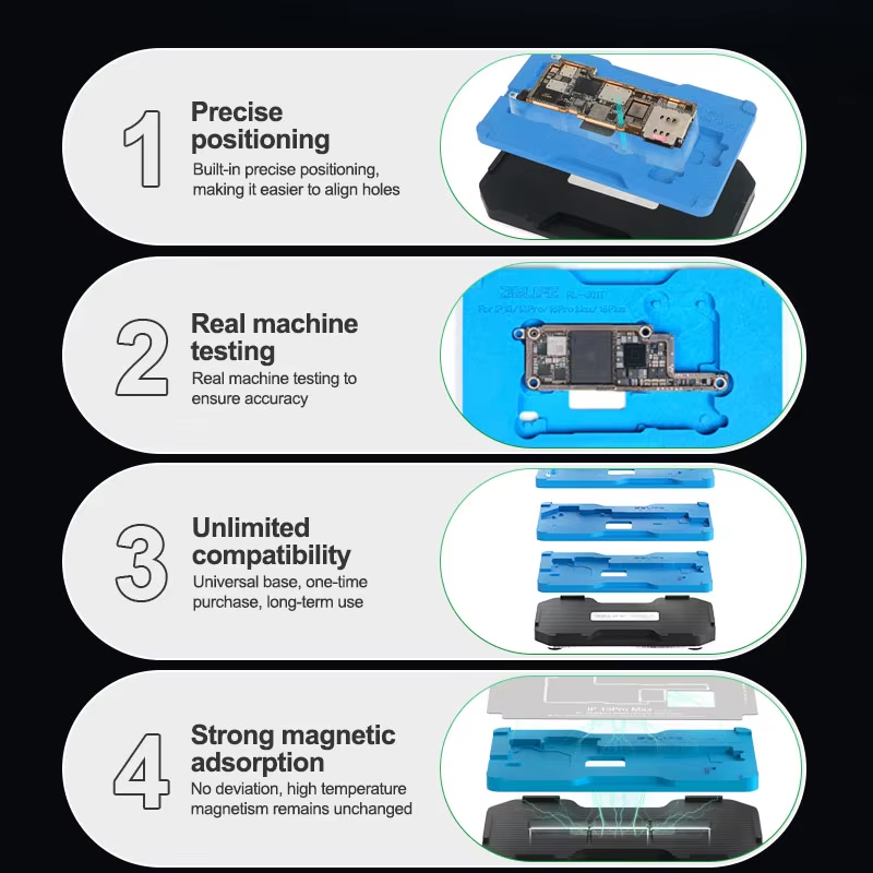 Support de Travail Reballing Relife RL-601T pour Apple iPhone X - Série 17