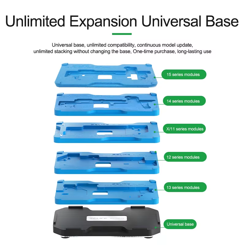 Reballing-Arbeitsstation Relife RL-601T für Apple iPhone X - 15 Serie