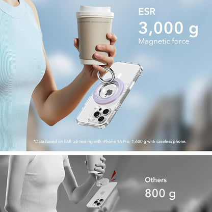 Support Anneau ESR, Violet