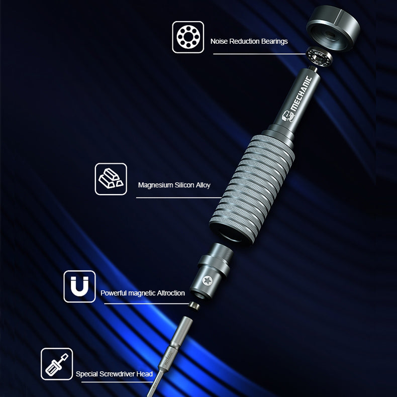 Schroevendraaier Mechanic Mortar Mini iShell, 5in1