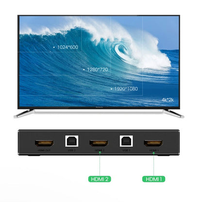 Switch Video HDMI UGREEN CM200 (50744), Zwart