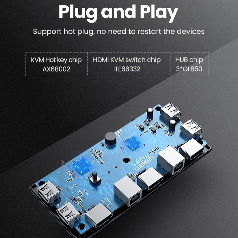 Switch Video HDMI UGREEN CM200 (50744), Zwart