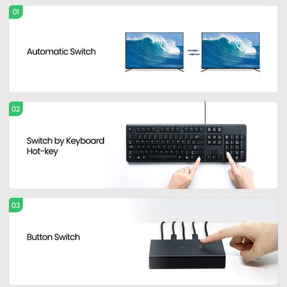 Switch Video HDMI UGREEN CM200 (50744), Zwart