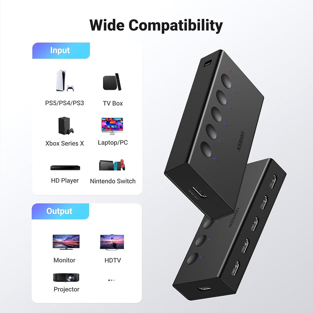 Switch Video HDMI UGREEN CM568 (90512), Zwart