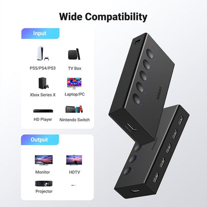Switch Video HDMI UGREEN CM568 (90512), Zwart