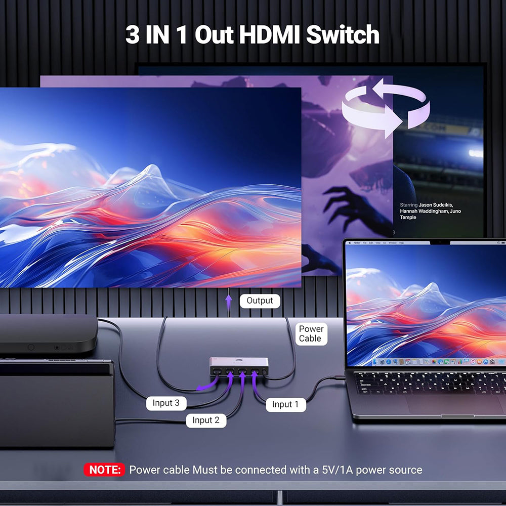 HDMI Video Switch UGREEN CM624 (15604), Grijs