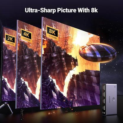 HDMI Video Switch UGREEN CM624 (15604), Grijs