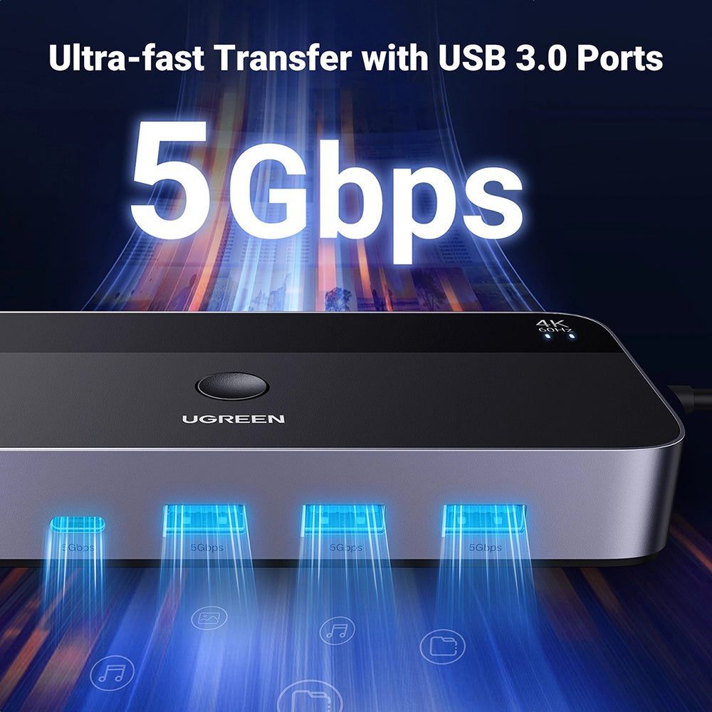 HDMI Video Switch UGREEN CM664, Schwarz