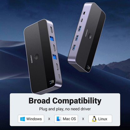 HDMI Video Switch UGREEN CM664, Schwarz