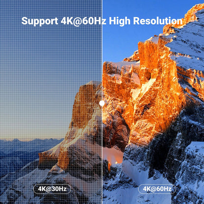 HDMI Video Switch UGREEN CM664, Schwarz