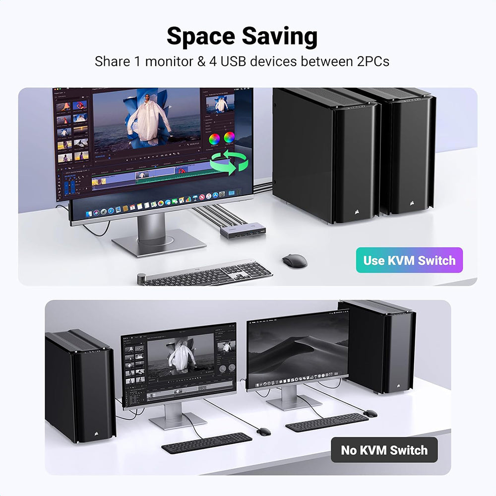 UGREEN CM692 Video Switch, Grau