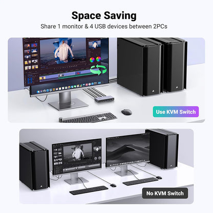 UGREEN CM692 Video Switch, Grau
