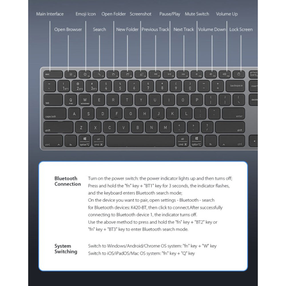 Bluetooth-Tastatur DUX DUCIS LK, Weiß