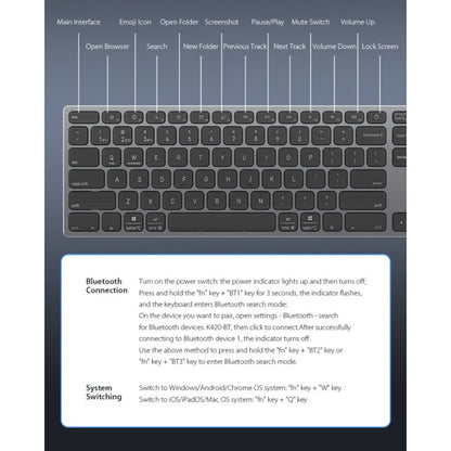 Bluetooth-Tastatur DUX DUCIS LK, Weiß