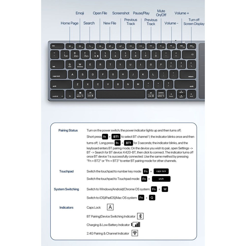 Clavier sans fil DUX DUCIS LK, BT / Wi-Fi, Blanc