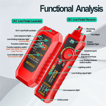 UTP Netwerkkabel Tester ANENG M469C