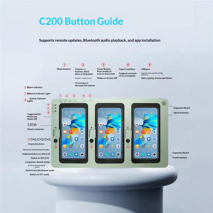 Testeur d'écran DLN C200 pour Apple iPhone X - série 15 Plus