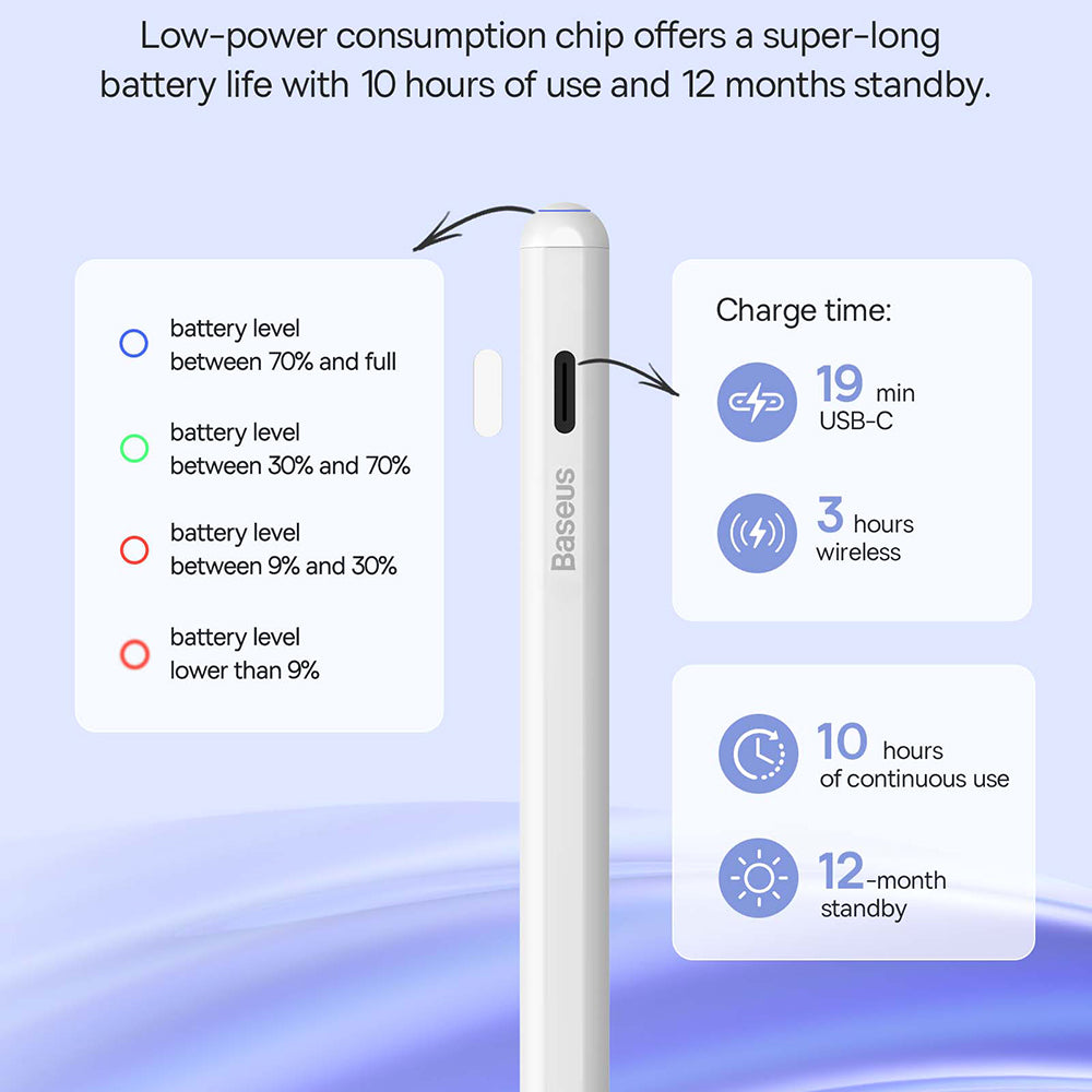 Touch Pen Baseus Smooth Writing 2 Series voor Apple iPad, Actieve Draadloze Versie, Wit SXBC080102